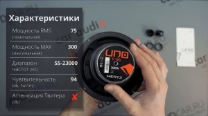 Компонентная акустика Hertz Uno K 165
