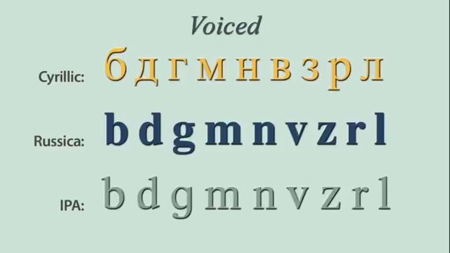 The ABC's of Russian Diction, by Vladimir Morosan смотреть онлайн