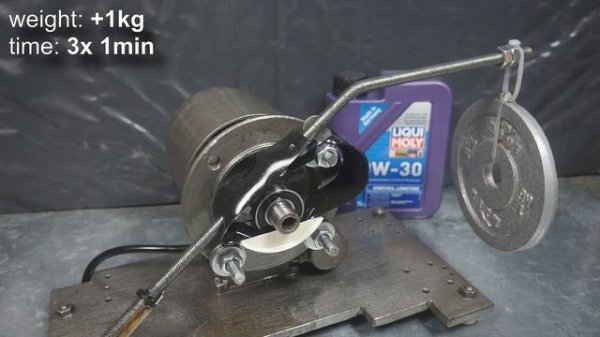 Liqui Moly Synthoil Longtime 0W30 Test oleju silnikowego Start-Stop 100°C