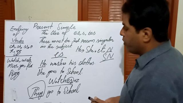 What happens if we use s es or ies in Simple Present смотреть онлайн