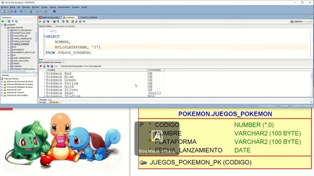 Consultas BD - 8 - NVL: Manejar Nulos смотреть онлайн