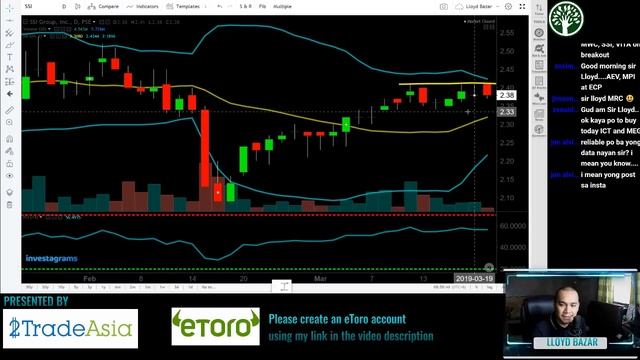 PH GDP results even higher to 6.3% in Q4 | The Daily Grind 04/05/2019 смотреть онлайн