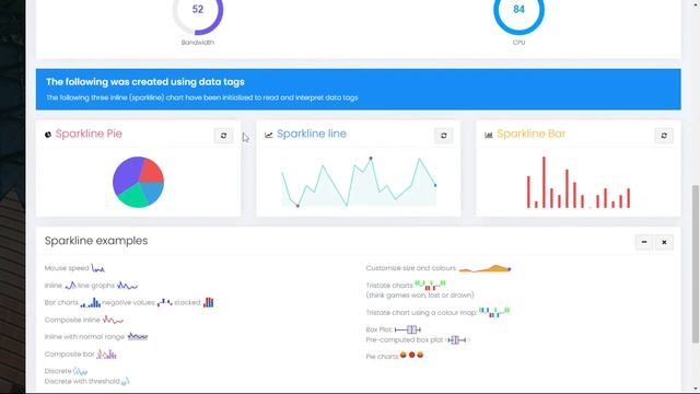 Bootstrap Admin Dashboard UI Kit Template - Unique Pro смотреть онлайн