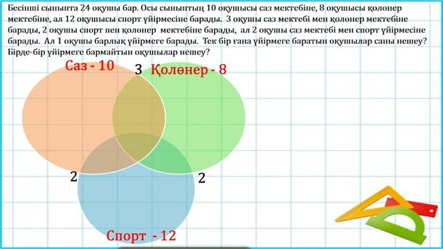 Бастауыш сынып оқушыларын қалай олимпиадаға дайындауға болады? Шебер сынып смотреть онлайн