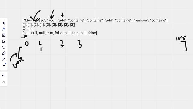 705. Design HashSet | Method-1 смотреть онлайн