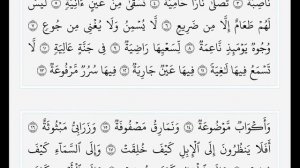 Сура 88 Аль-Гашийа. Учебное чтение Корана.