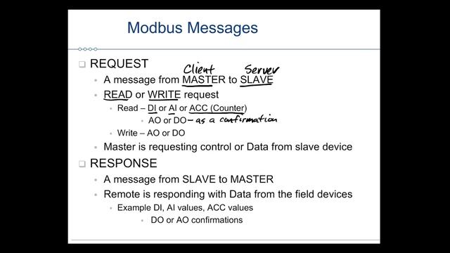 ELCM374 Modbus Part 1 Message Overview смотреть онлайн