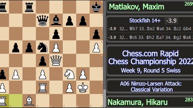 Hikaru's Fav, Nimzo-Larsen Attack | Nakmura vs Matlakov | 2022 Chess.com Rapid Chess Championship смотреть онлайн