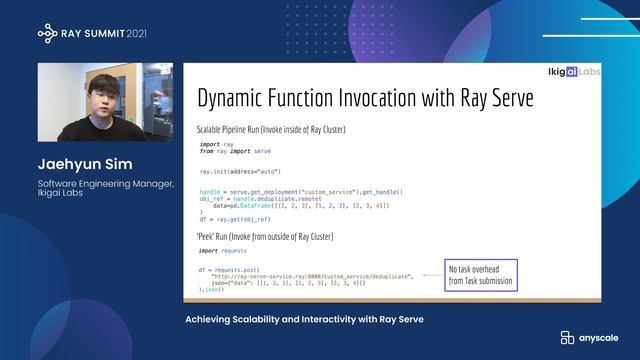Achieving Scalability and Interactivity with Ray Serve смотреть онлайн
