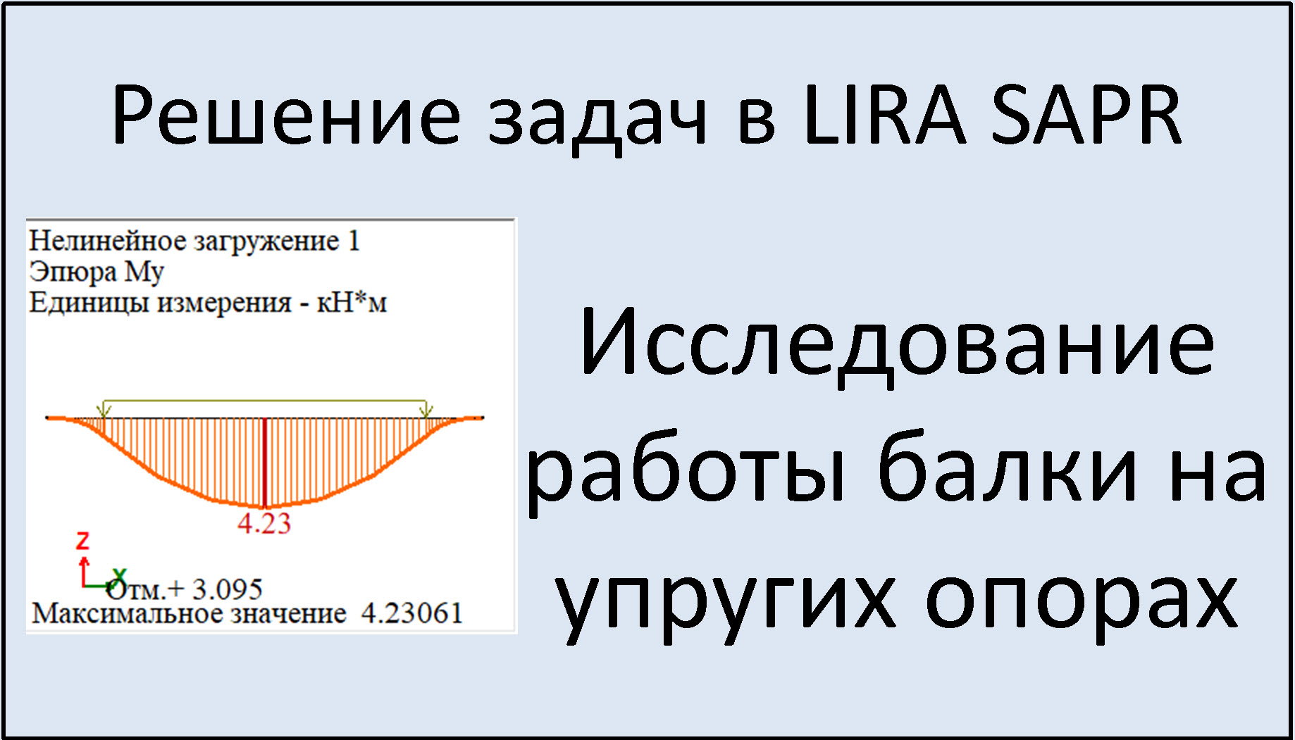 Lira Sapr Исследование работы балки на упругих опорах смотреть онлайн