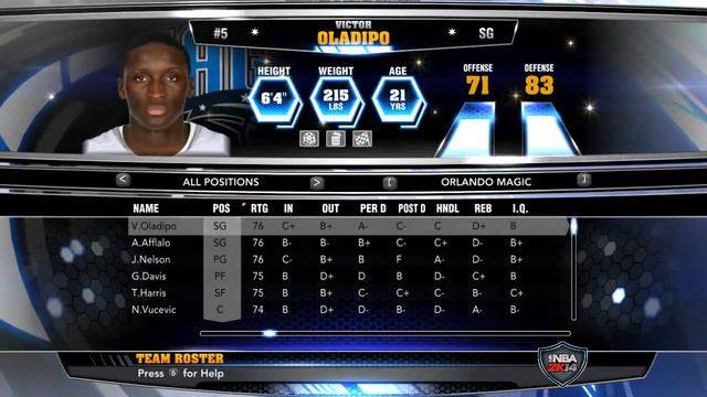 NBA2K14 ROSTER смотреть онлайн