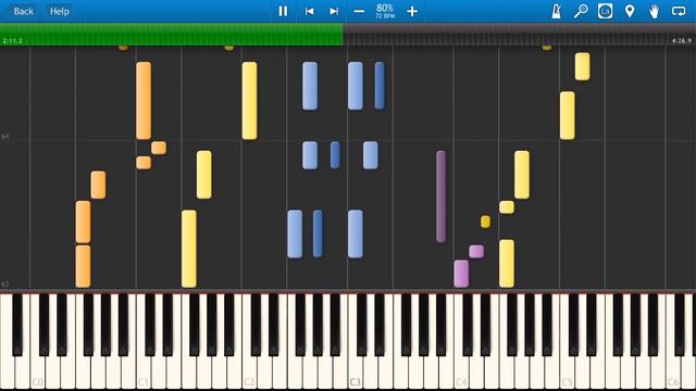 Akeboshi - Wind Song Piano Tutorial смотреть онлайн