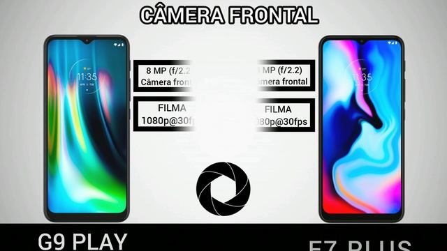 Motorola Moto G9 Play VS Motorola Moto E7 Plus смотреть онлайн
