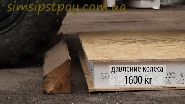 Сип панель испытания на прочность смотреть онлайн