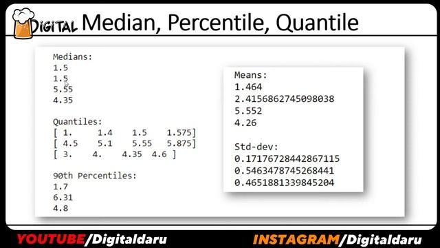 Probability and Statistics for Machine Learning Course in Hindi || Median, Percentiles and Quantil смотреть онлайн