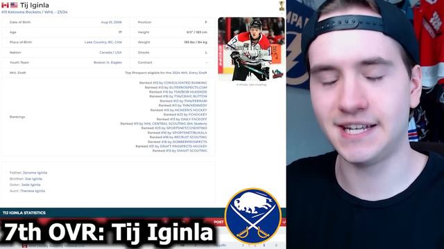 PRE-TRADE DEADLINE 2024 NHL MOCK DRAFT! (Top 16 Simulation) смотреть онлайн