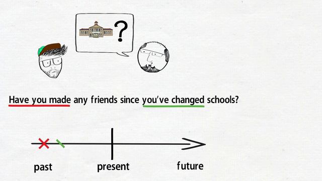 Advanced - Present Perfect vs. Past Simple смотреть онлайн