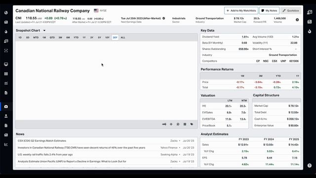 Calcula el Valor Intrínseco смотреть онлайн