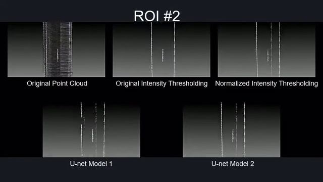 Lane Marking Extraction - ROI #2 смотреть онлайн