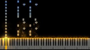 Rammstein - Sonne Piano Tutorial