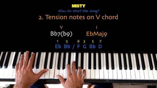 MISTY tutorial - How to start the song? | JAZZ PIANO CHORDS смотреть онлайн