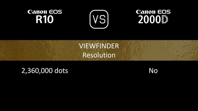 Canon EOS R10 vs. Canon EOS 2000D: A Comparison of Specifications смотреть онлайн