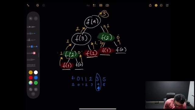 Fibonacci | Recursion vs Programación Dinámica | O(2^n) vs O (n) | Python смотреть онлайн