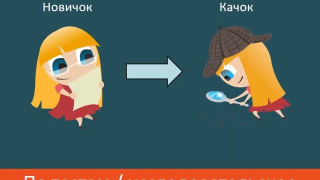 Классификация тестирования 8: по формальности смотреть онлайн
