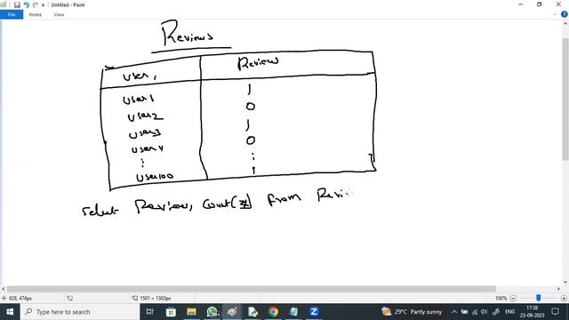 BIGDATA Analytics tutorials || by Mr. N. Vijay Sunder Sagar On 23-09-2023 @5PM IST смотреть онлайн