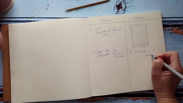 Новая пряжа, новые планы.