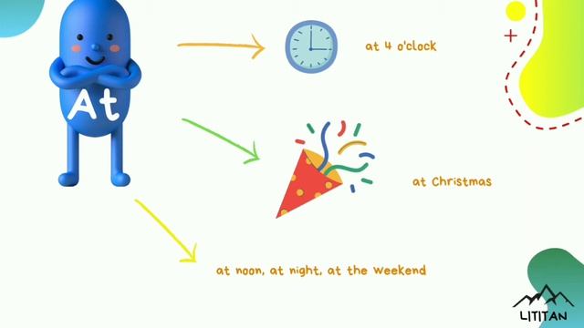Spotligt 3 класс грамматика. Предлоги времени At, In, On.