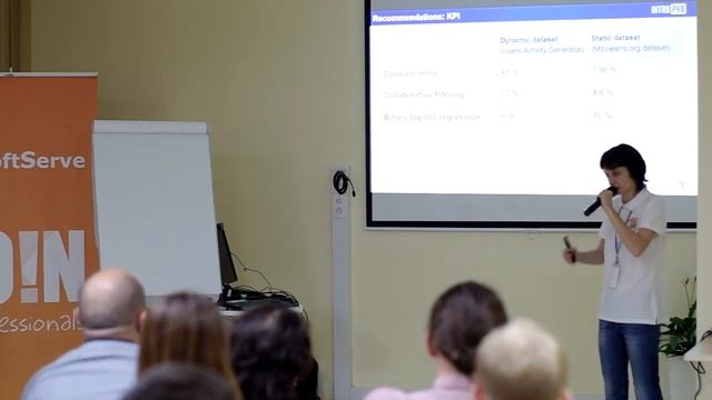 "OTT Video On Demand Recommendation Engine" – Liubov Kapustina (Kyiv Big Data Community) смотреть онлайн