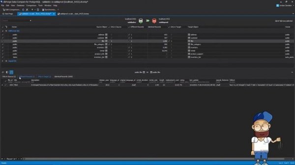 Compare and synchronize data diffs in PostgreSQL databases using dbForge Data Compare for PostgreSQ