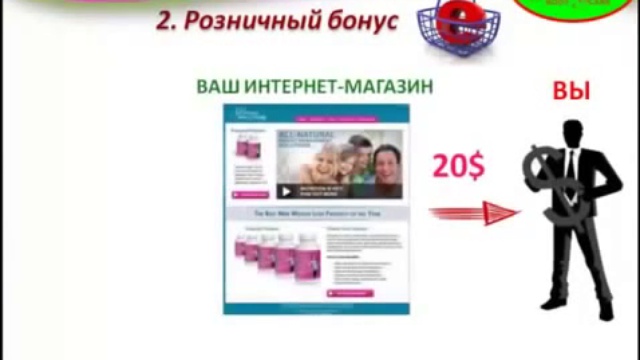 Коротко о работе в SkinnyBodyCare