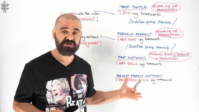 Zrobiłem. I DID/HAVE DONE/WAS DOING/HAVE BEEN DOING? | ROCK YOUR ENGLISH #171 смотреть онлайн