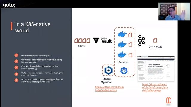 Kafka, Devops...And Resilience for all • James Bowkett • GOTO 2021 смотреть онлайн