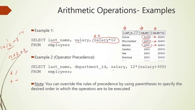 Oracle SQL How to use Arithmetic Operations and Null Values Part 1 - Lesson 12 смотреть онлайн