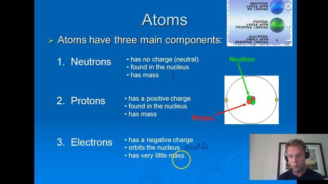 Grade 10 Atomic Structure смотреть онлайн