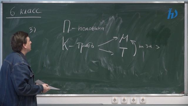 Разбор муниципального этапа ВОШ по математике в Московской области. 6 класс смотреть онлайн