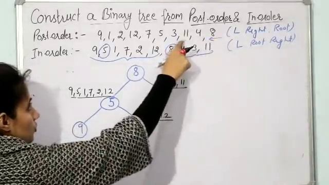 5.8 Construct Binary Tree from Postorder and Inorder with example | Data structures Course смотреть онлайн