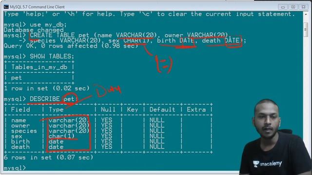 Database Management and SQL Query | CS/IP | Class 12 | Sandeep Singh смотреть онлайн