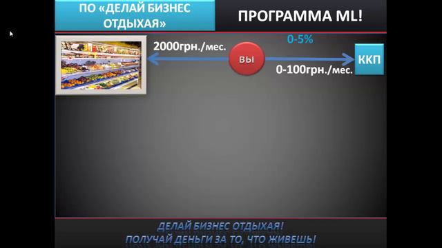 ПРОГРАММА МЛ(ML) смотреть онлайн