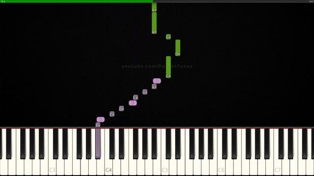 FNAF - Toreador's March│EASY Piano Tutorial│RIGHT HAND 🤚 смотреть онлайн