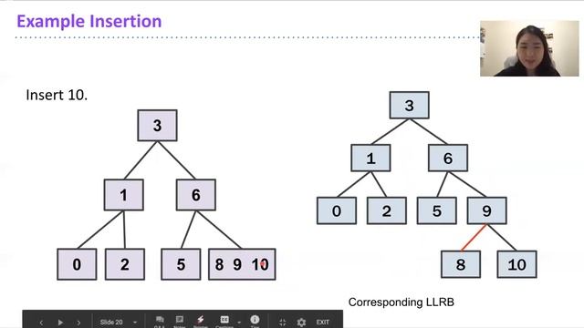 2-3 Trees and LLRB Trees Problems смотреть онлайн