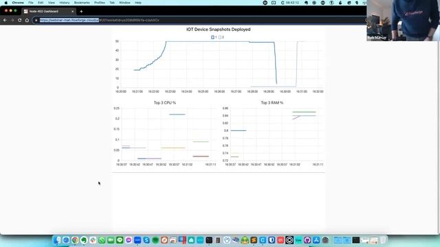 How to deploy Node-RED to hundreds of PLCs and IoT edge devices смотреть онлайн