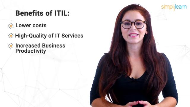 ITIL In 1 Minute | What Is ITIL? | ITIL Tutorial For Beginners | ITIL Foundation | Simplilearn смотреть онлайн
