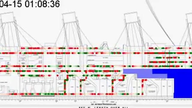 Titanic Evacuation/Sinking Simulation - Work In Progress смотреть онлайн