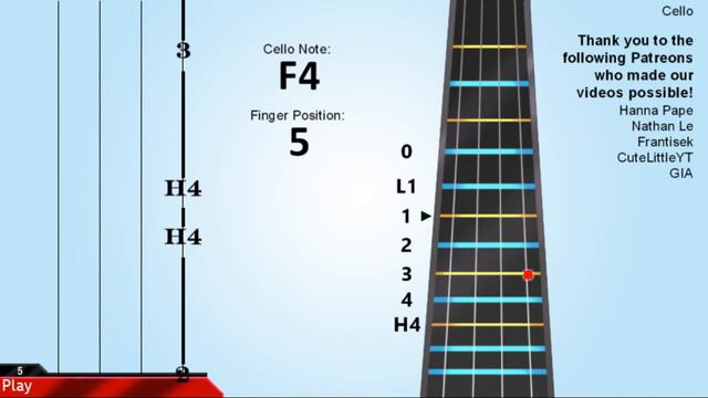 How to play When We Were Young on Cello смотреть онлайн