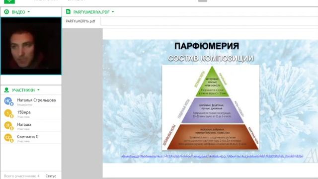 Парфюм 2019 11 21 смотреть онлайн