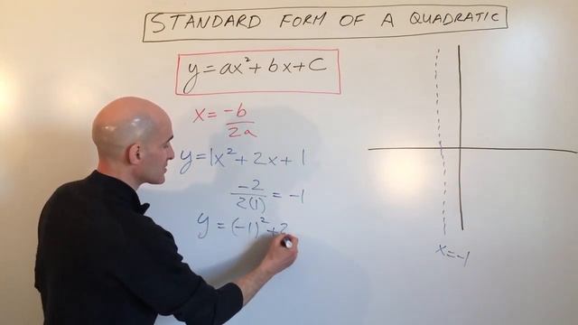 Parabolas in General Form - How to Graph смотреть онлайн